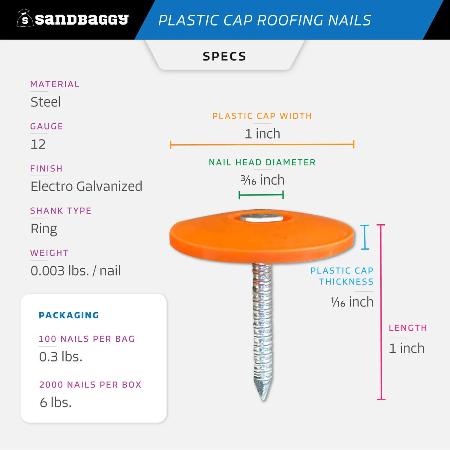 1" Plastic Cap Roofing Nails - Ring Shank, Electro Galvanized