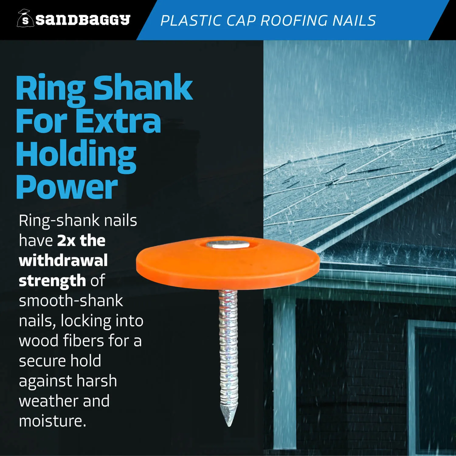 1" Plastic Cap Roofing Nails - Ring Shank, Electro Galvanized