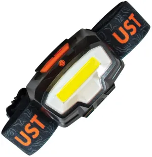 Brila 450 LED Headlamp