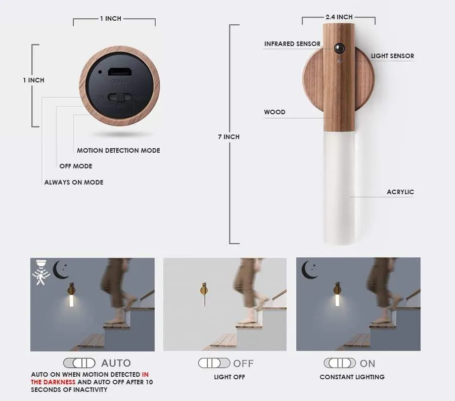 HIVAGI® Portable Motion Sensor Night Light | Rechargeable & Magnetic | Versatile Lighting for Home, Bedroom, Bathroom.