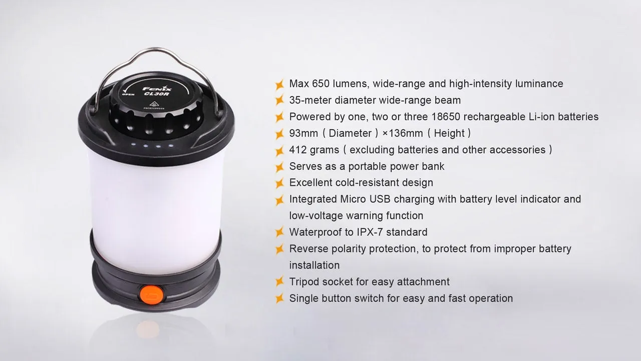 LED Camping Lantern - CL30R