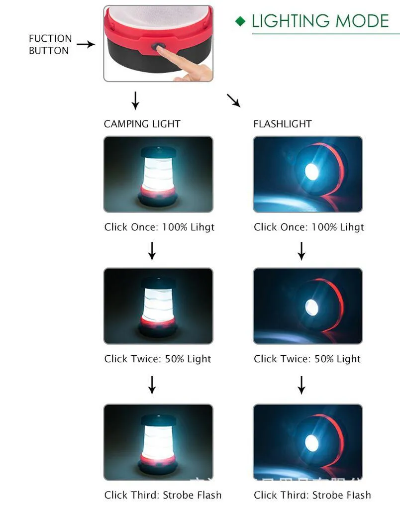 LED Camping Lantern Lights Hand Crank USB Recgargeable Lanterns